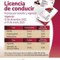  Licencias de conducir con atractivo descuento hasta el 31 de enero de 2023