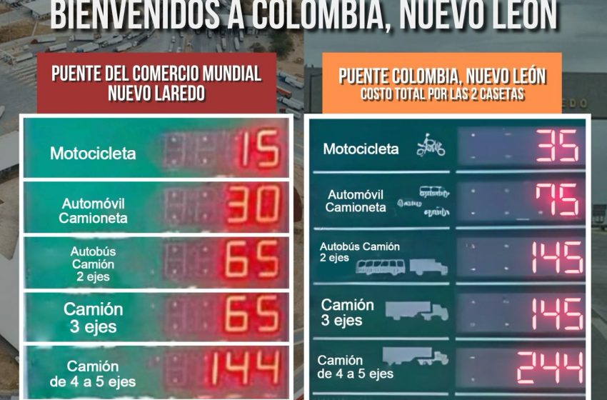 Cruzar por Colombia, NL cuesta más y tarda más