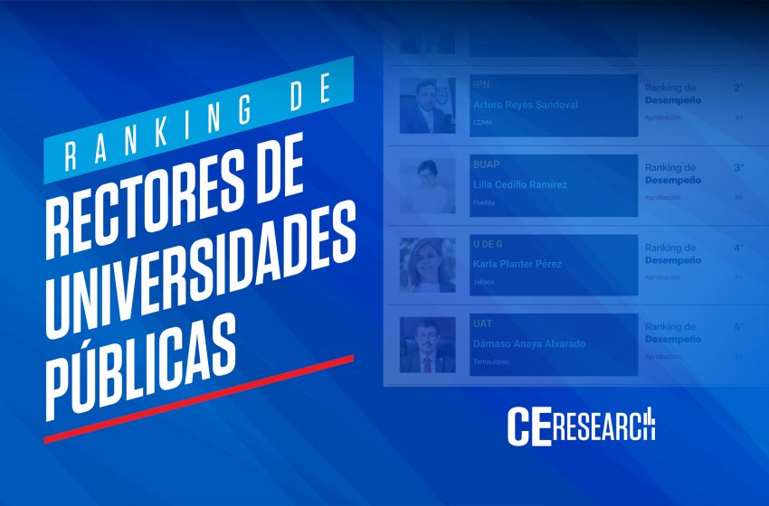  Dámaso Anaya está entre los rectores mejor evaluados de México