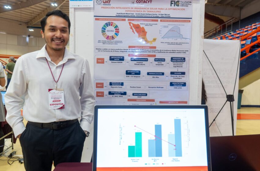  Alumnos de la UAT crean modelo de IA para optimizar la generación de energía solar